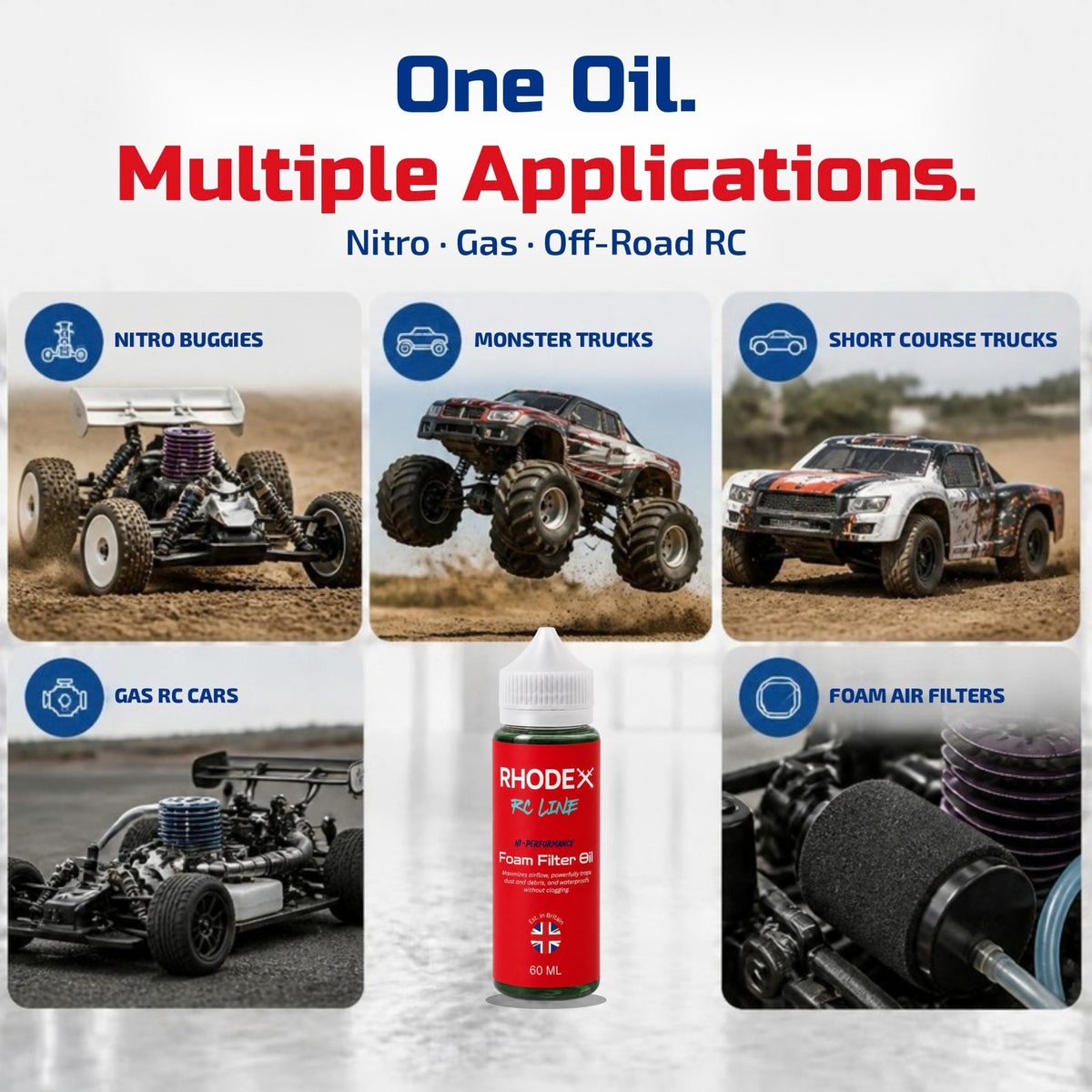 Rhodex RC Line Foam Air Filter Oil 60ml – applications