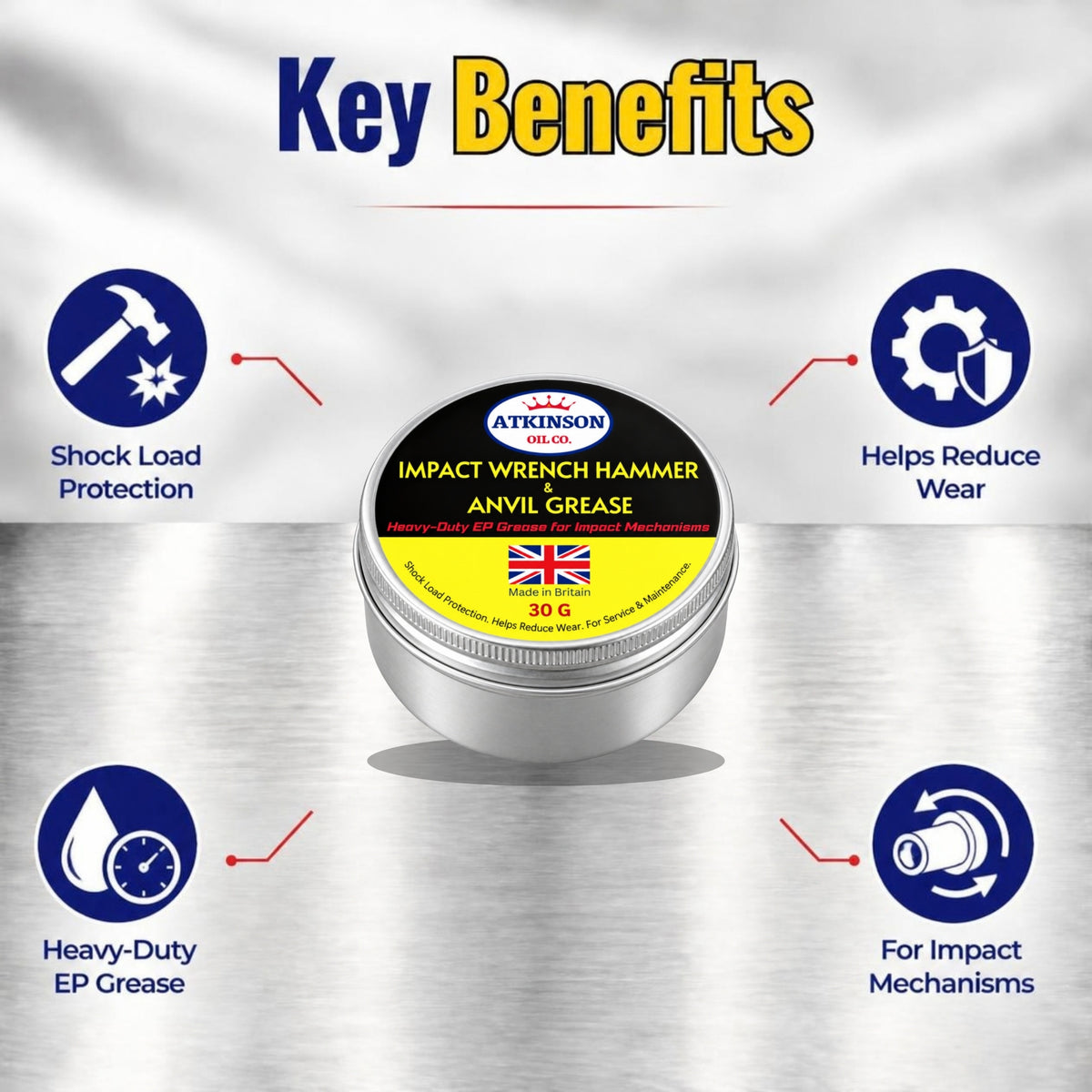 Atkinson Oil Co. Impact Wrench Hammer & Anvil Grease 30g – key benefits