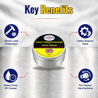 Atkinson Oil Co. Impact Wrench Hammer & Anvil Grease 30g – key benefits