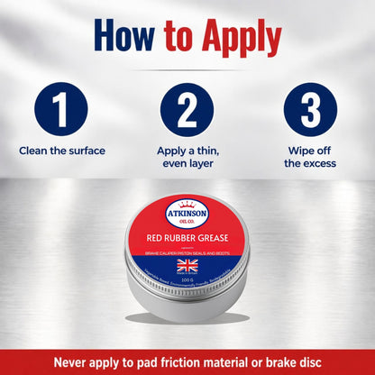 Atkinson Oil Co. Red Rubber Grease 100g – how to apply