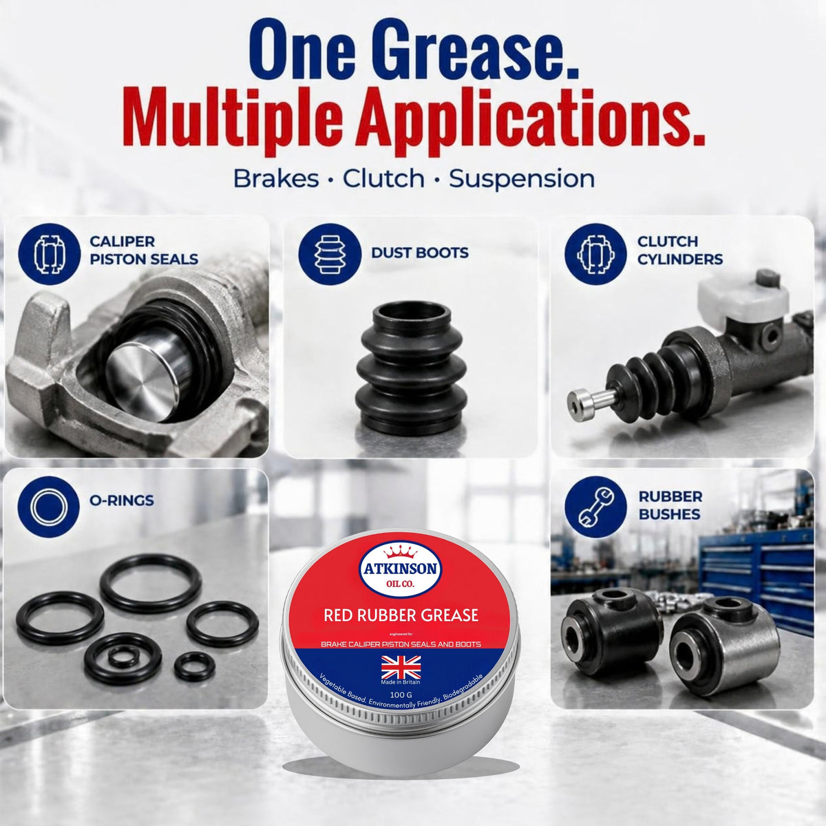 Atkinson Oil Co. Red Rubber Grease 100g – applications