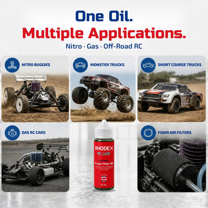 Rhodex RC Line Foam Air Filter Oil 60ml – applications