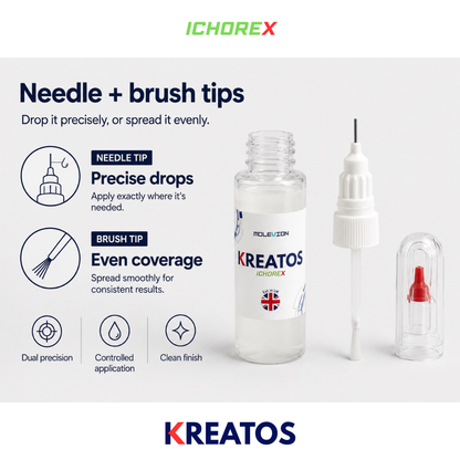 Molevion Kreatos Ichorex Synthetic Lubricant with PTFE - 10ml
