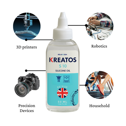 Molevion Kreatos Silicone Lube Kit