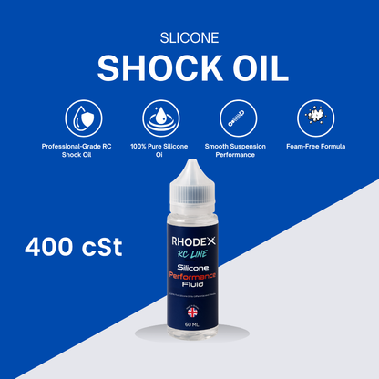 Rhodex RC Line Complete Maintenance Kit (Electric)