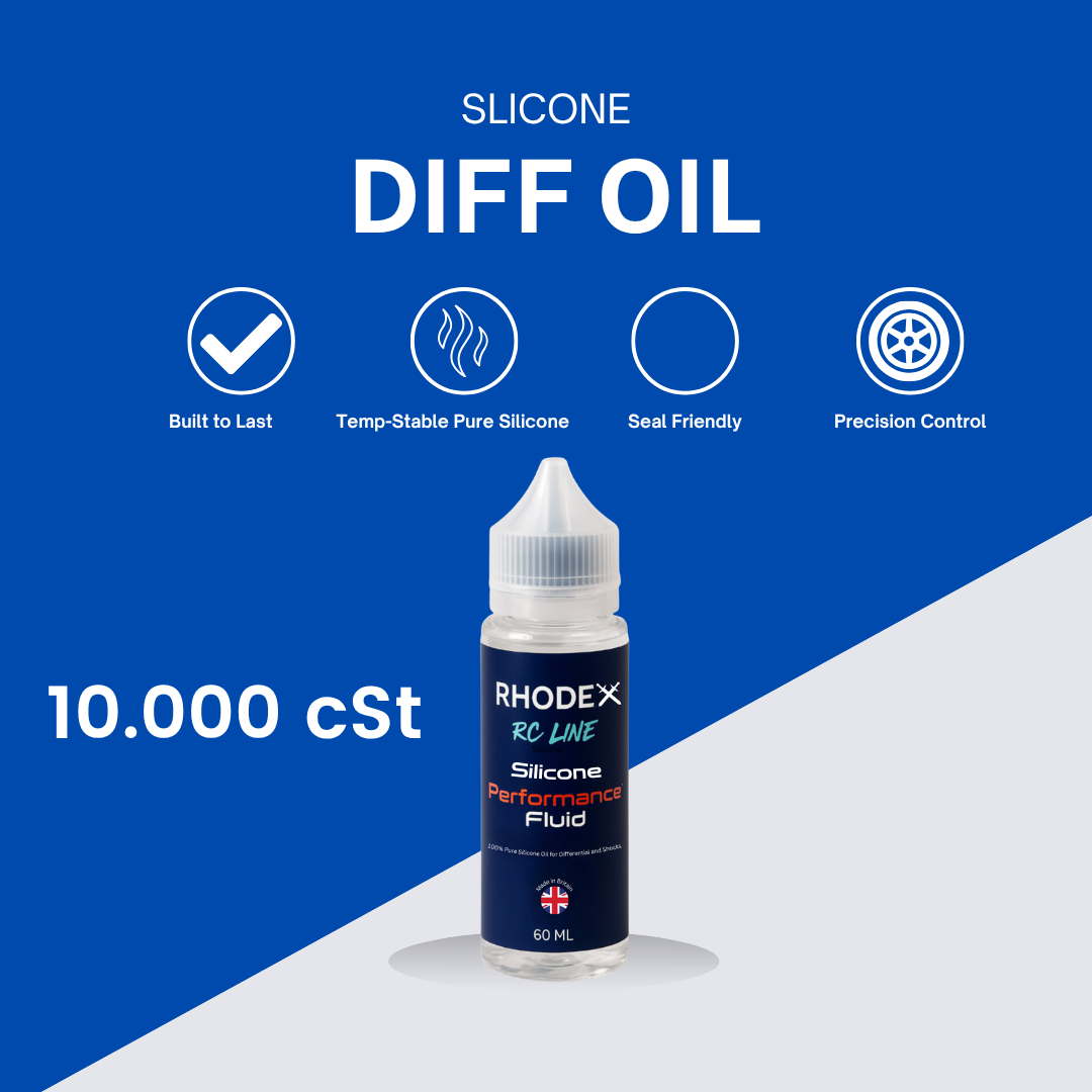 Rhodex RC Line Complete Maintenance Kit (Electric)