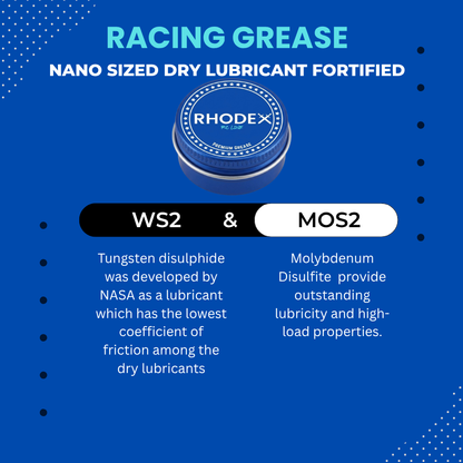 Rhodex RC Line Pro Grease Set (Specialist Greases)