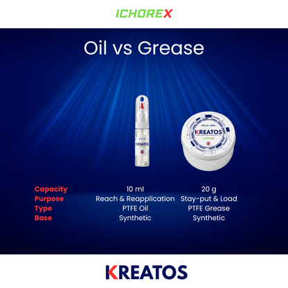 Molevion Kreatos Ichorex Synthetic Grease with PTFE - 20g