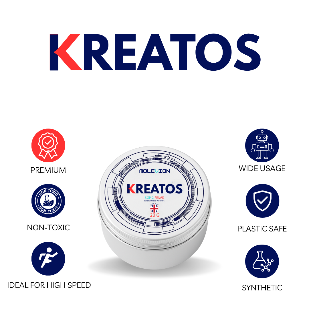 Molevion Kreatos Siloxane PTFE Lube Kit - 20g