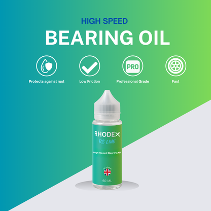 Rhodex RC Line Bearing Care Set