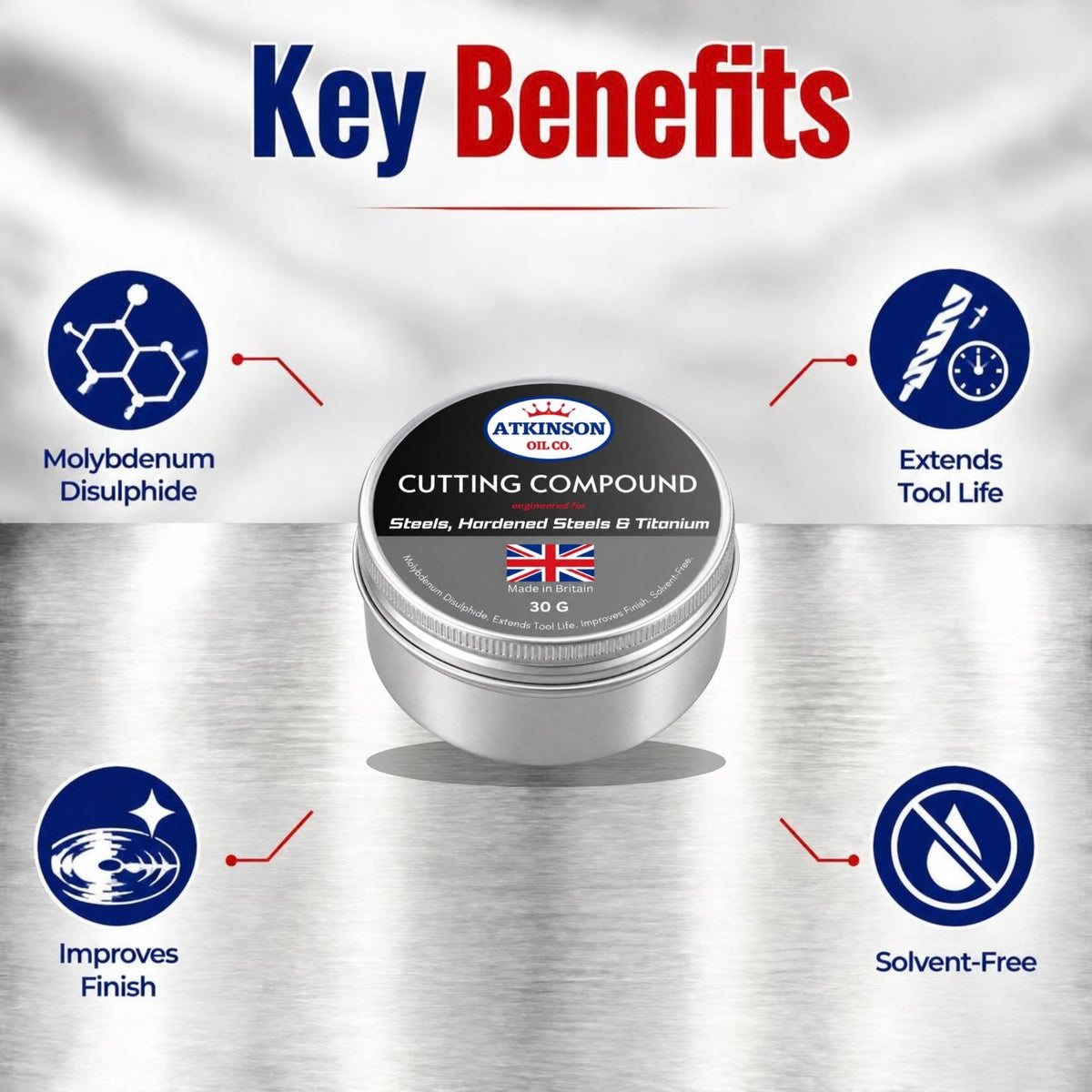 Atkinson Oil Co. Cutting Compound 30g – key benefits