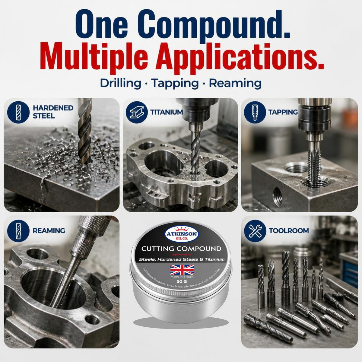 Atkinson Oil Co. Cutting Compound 30g – applications