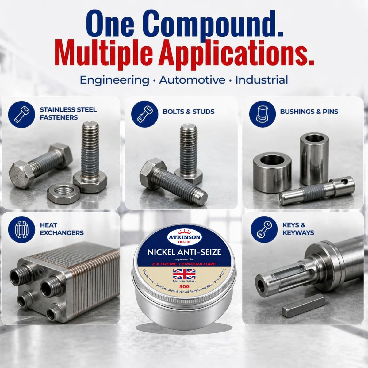 Nickel anti-seize applications: fasteners, bolts, bushings, heat exchangers, keyways